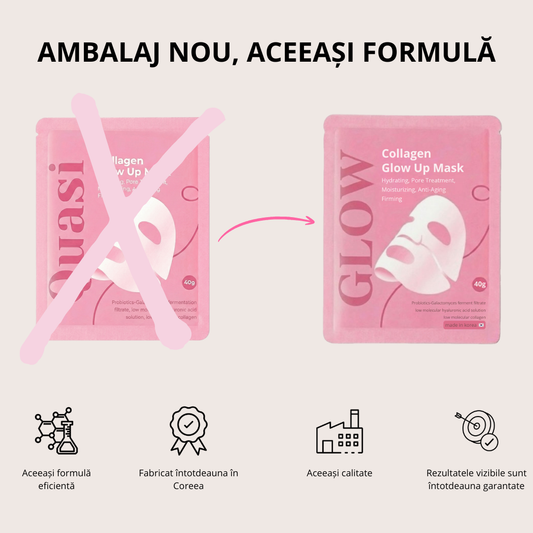Mască GLOW™ Collagen Glow Up