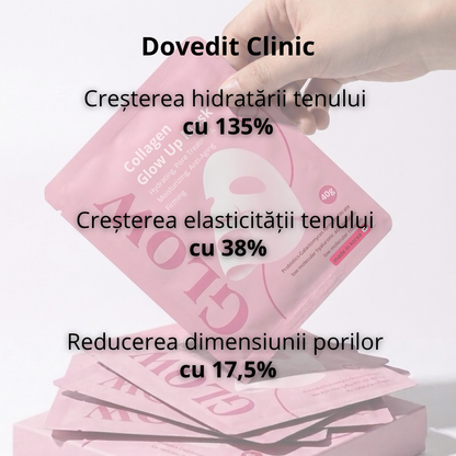 Mască GLOW™ Collagen Glow Up